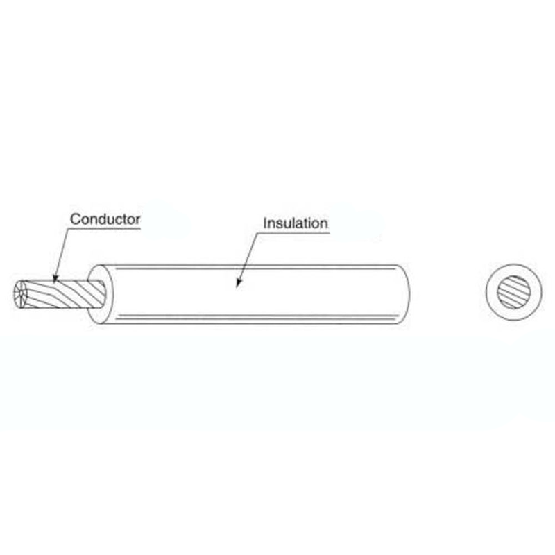 AWM1007 Cables individuales con aislamiento de PVC details