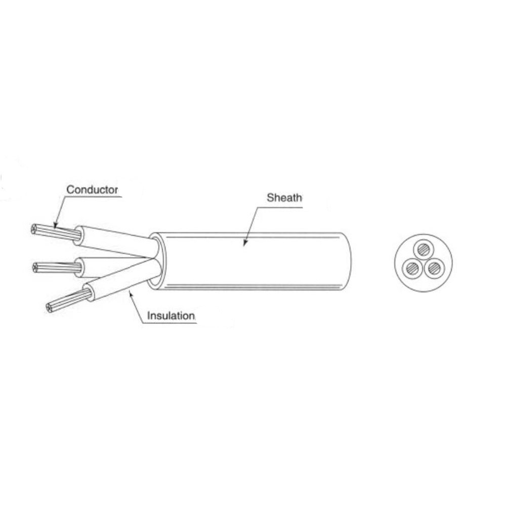 YCW Cordones flexibles con aislamiento y cubierta de caucho details